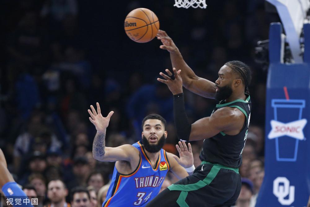 詹姆斯与库 詹姆斯与库